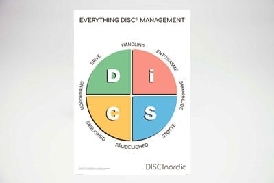 DISCnordic - Everything DiSC Management plakat Dansk