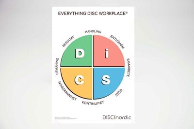 DISCnordic - Everything DiSC workplace plakat Svensk